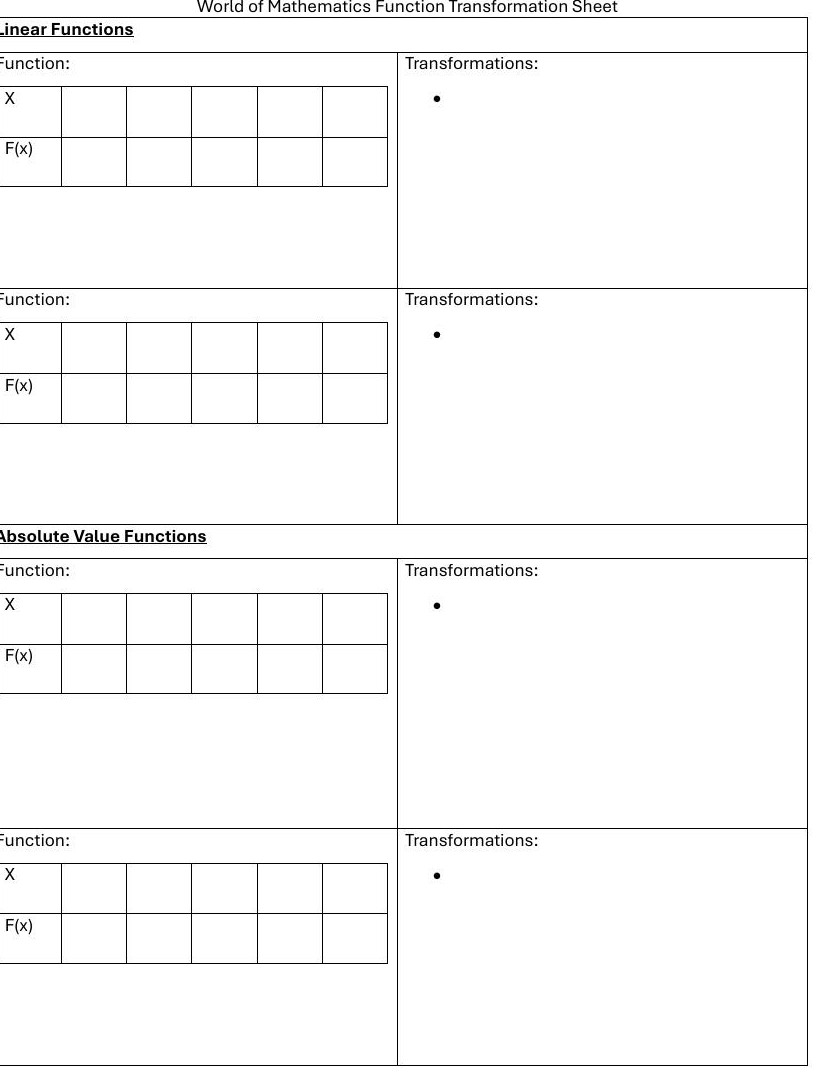 Blank transformation worksheet